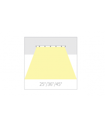 Indoor Lighting