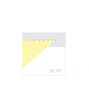 Indoor Lighting