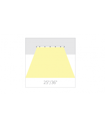 Indoor Lighting