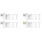 Arch Hotel Series, Wyndham Deep Anti-Glare