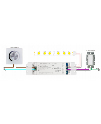 Power Supply