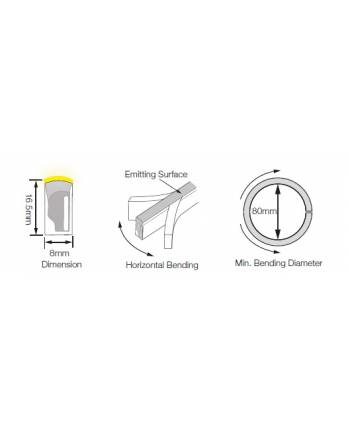 Outdoor Lighting